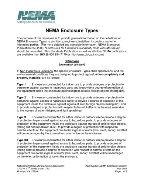 nema standards publication 250 2003 enclosures for electrical equipment|nema 250 1000v enclosure.